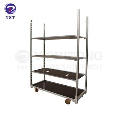 डेनिश ग्रीनहाउस कार्ट